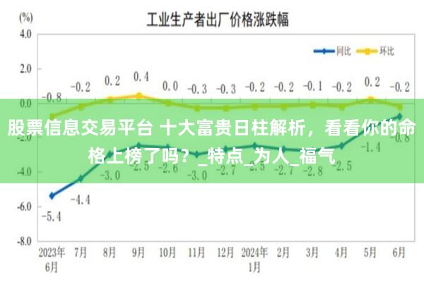 股票信息交易平台 十大富贵日柱解析，看看你的命格上榜了吗？_特点_为人_福气